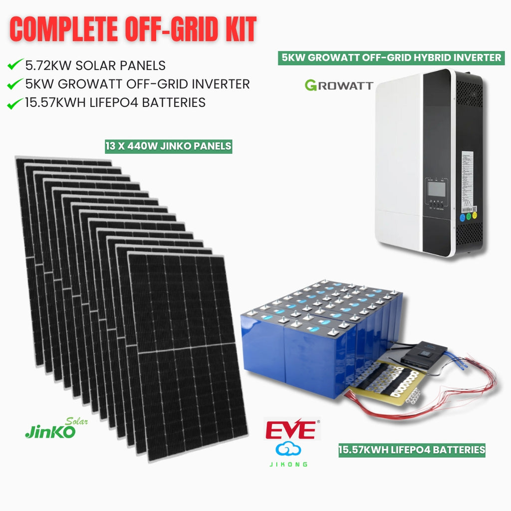 Off-Grid Kits