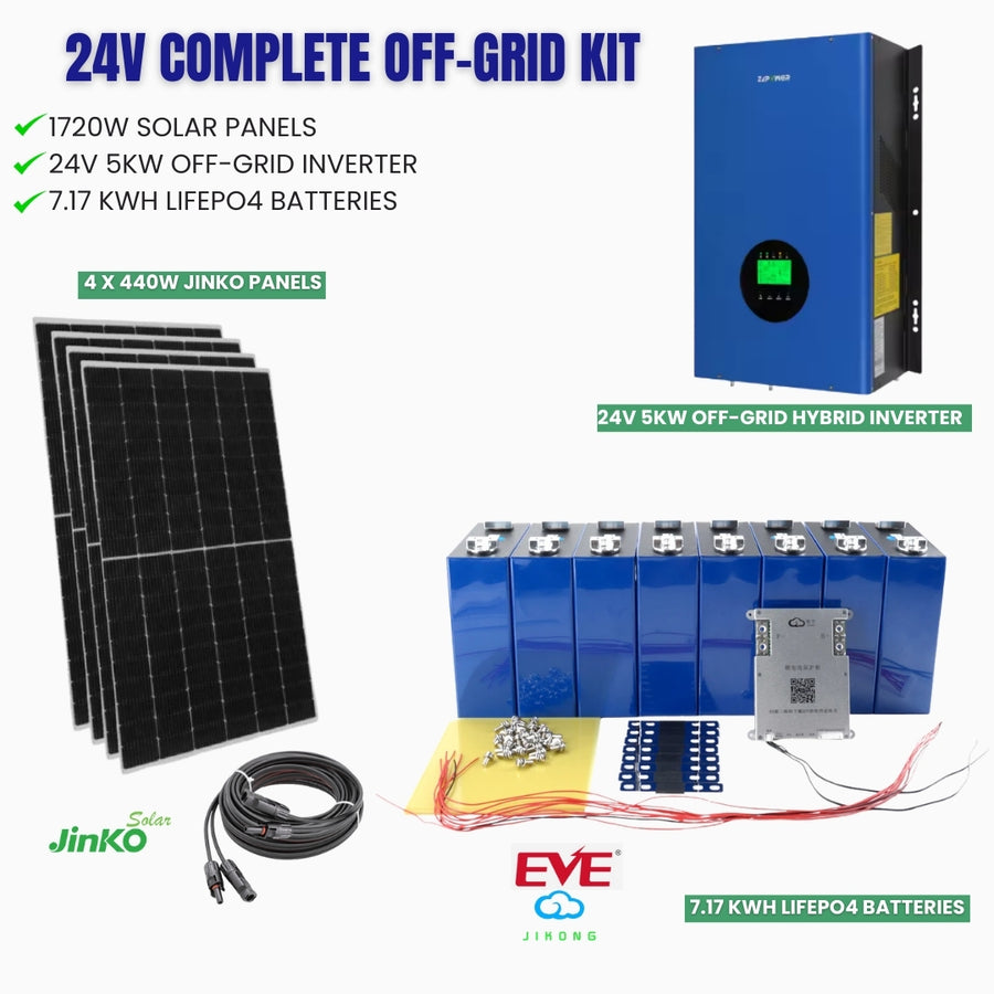 Off Grid Kit - For Motorhomes