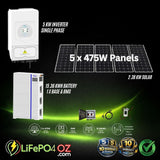 Deye Complete Off-Grid Solar & Battery System (Copy)