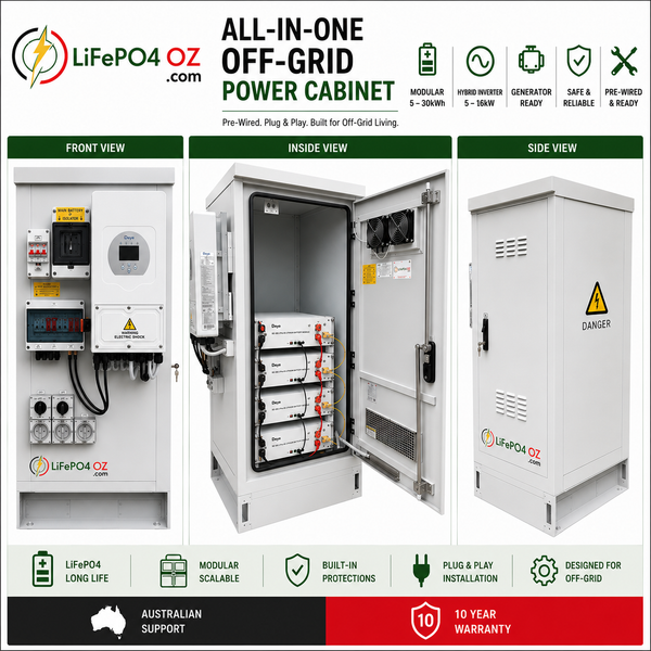 All-in-One Off-Grid Power Cabinet | 5–30kWh Battery & 5–16kW Hybrid Inverter