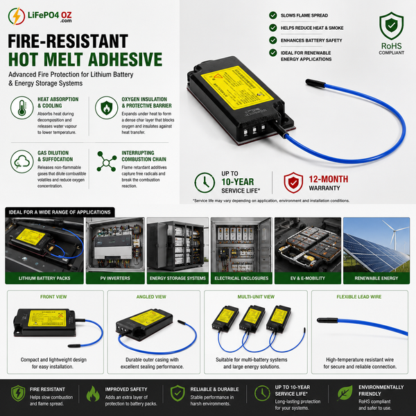 Battery Fire Protection Device – Automatic Aerosol Fire Suppression